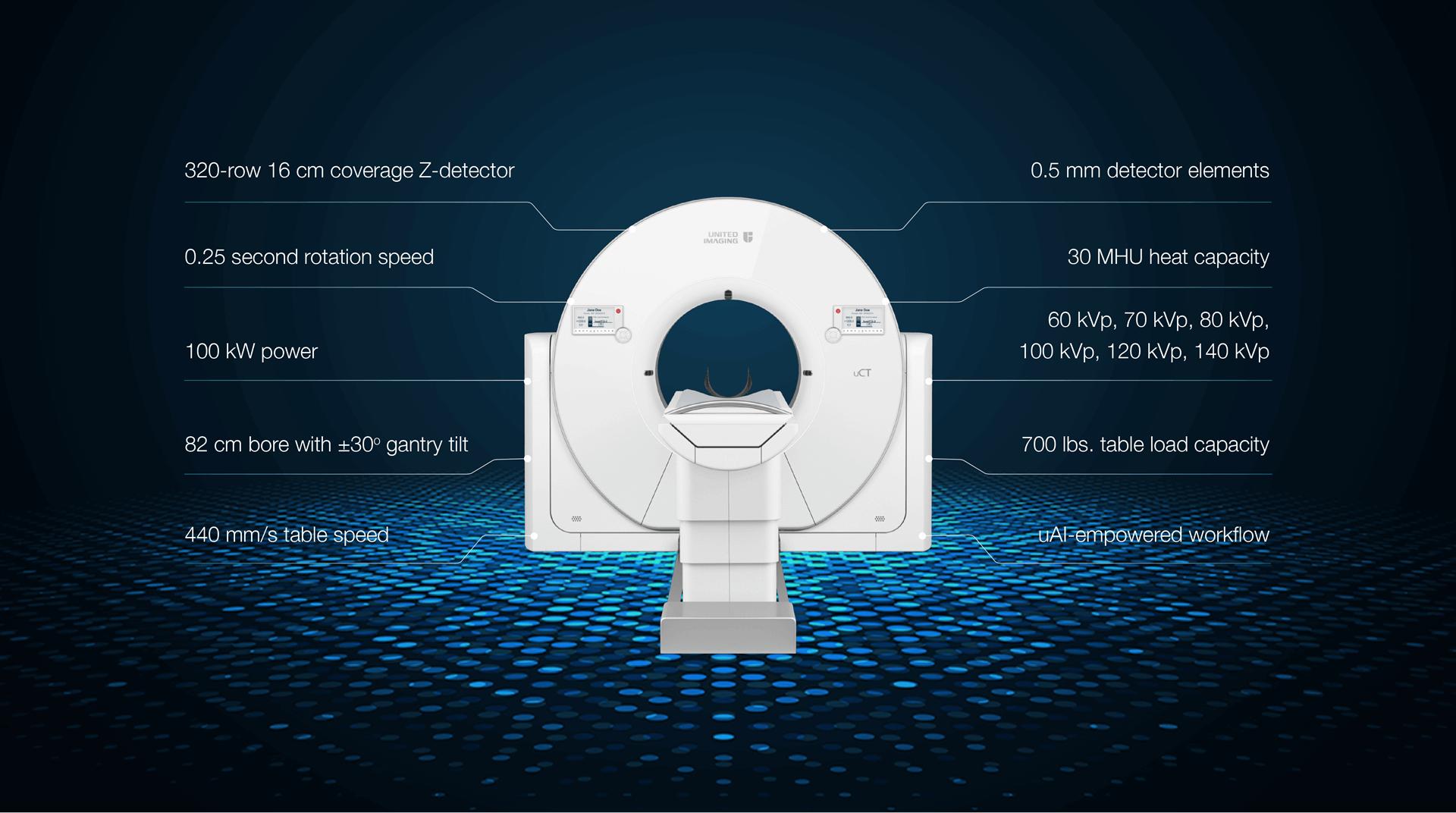 features of uCT 960+